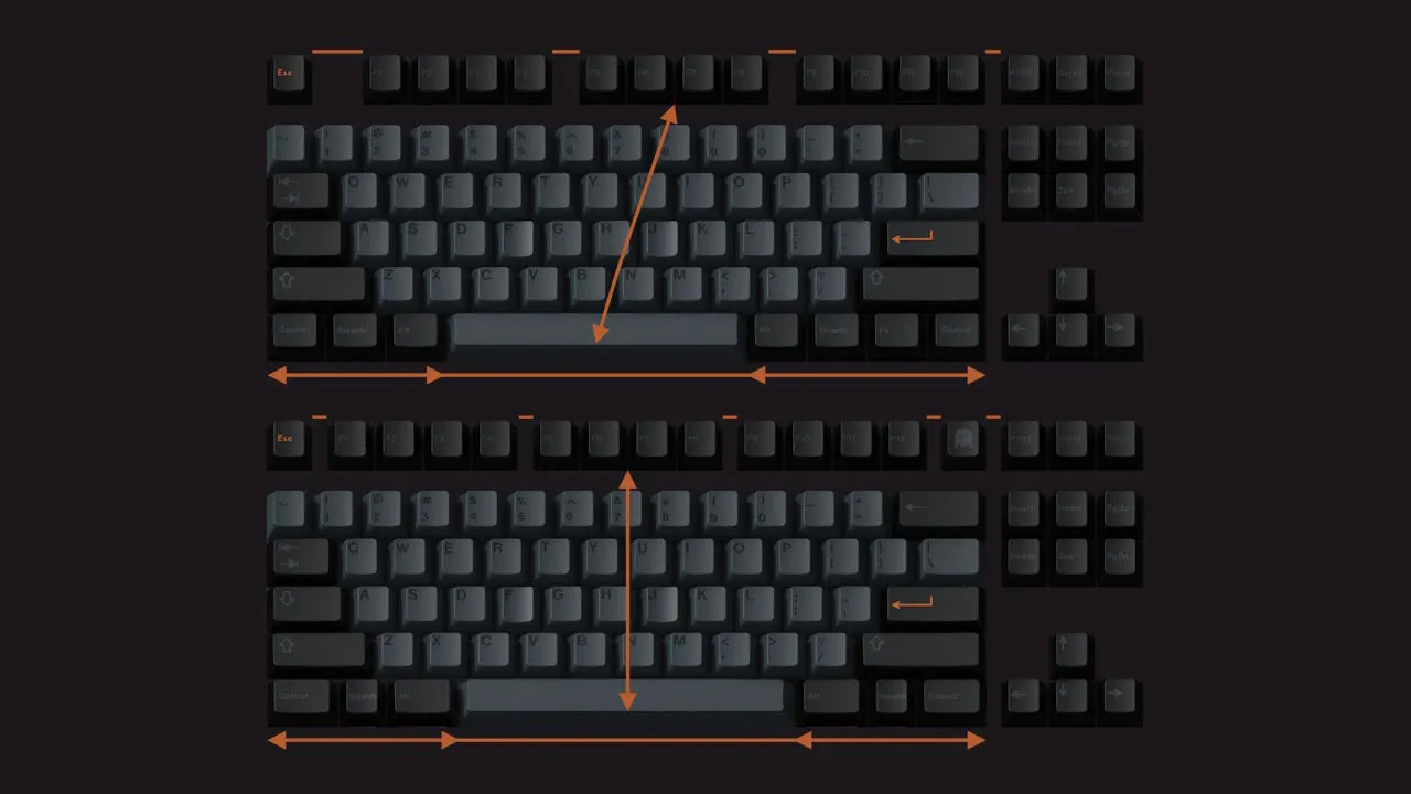 TKL layouts