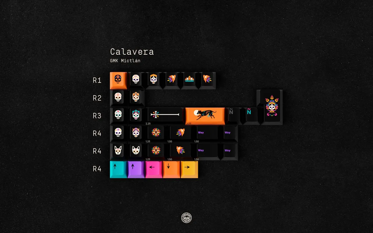 GMK Mictlán novelties kit render