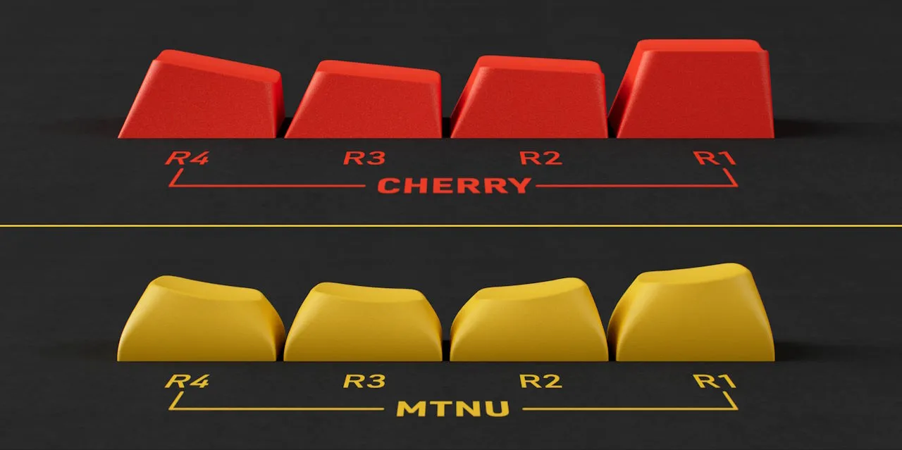 GMK MTNU profile render
