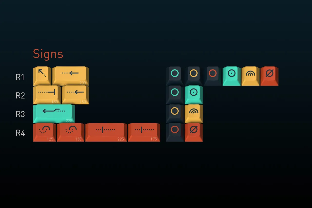 GMK Metropolis R2 Signs kit render