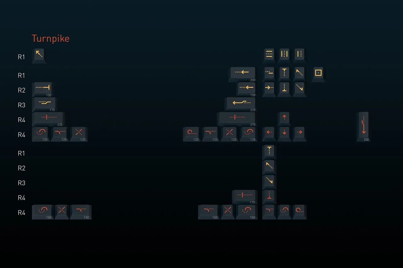 GMK Metropolis R2 Turnpike kit render