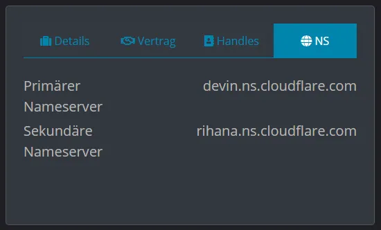 The domain nameserver configuration with the Cloudflare nameservers